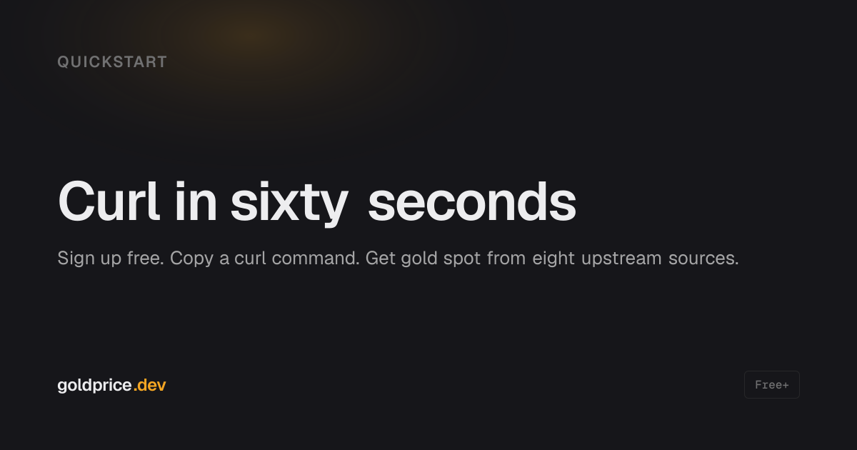 Quickstart · goldprice.dev