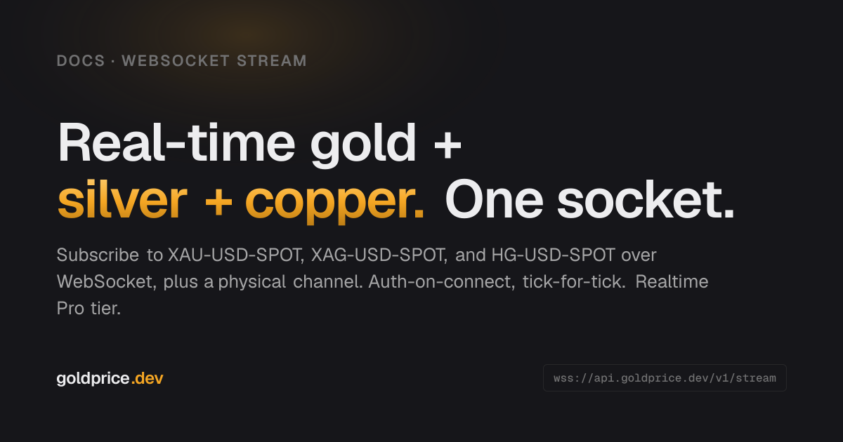 Gold Price WebSocket API · goldprice.dev